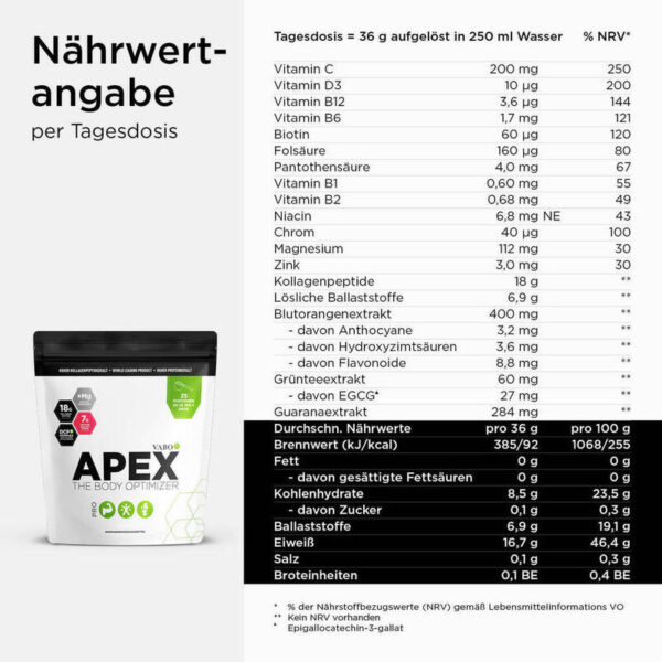APEX – THE BODY OPTIMIZER – Bild 2