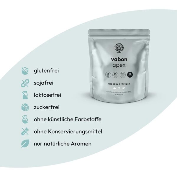 APEX – THE BODY OPTIMIZER – Bild 2