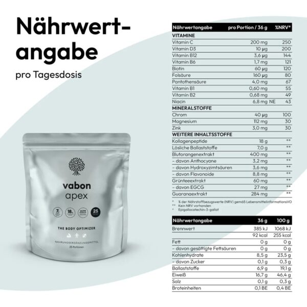 APEX – THE BODY OPTIMIZER – Bild 3
